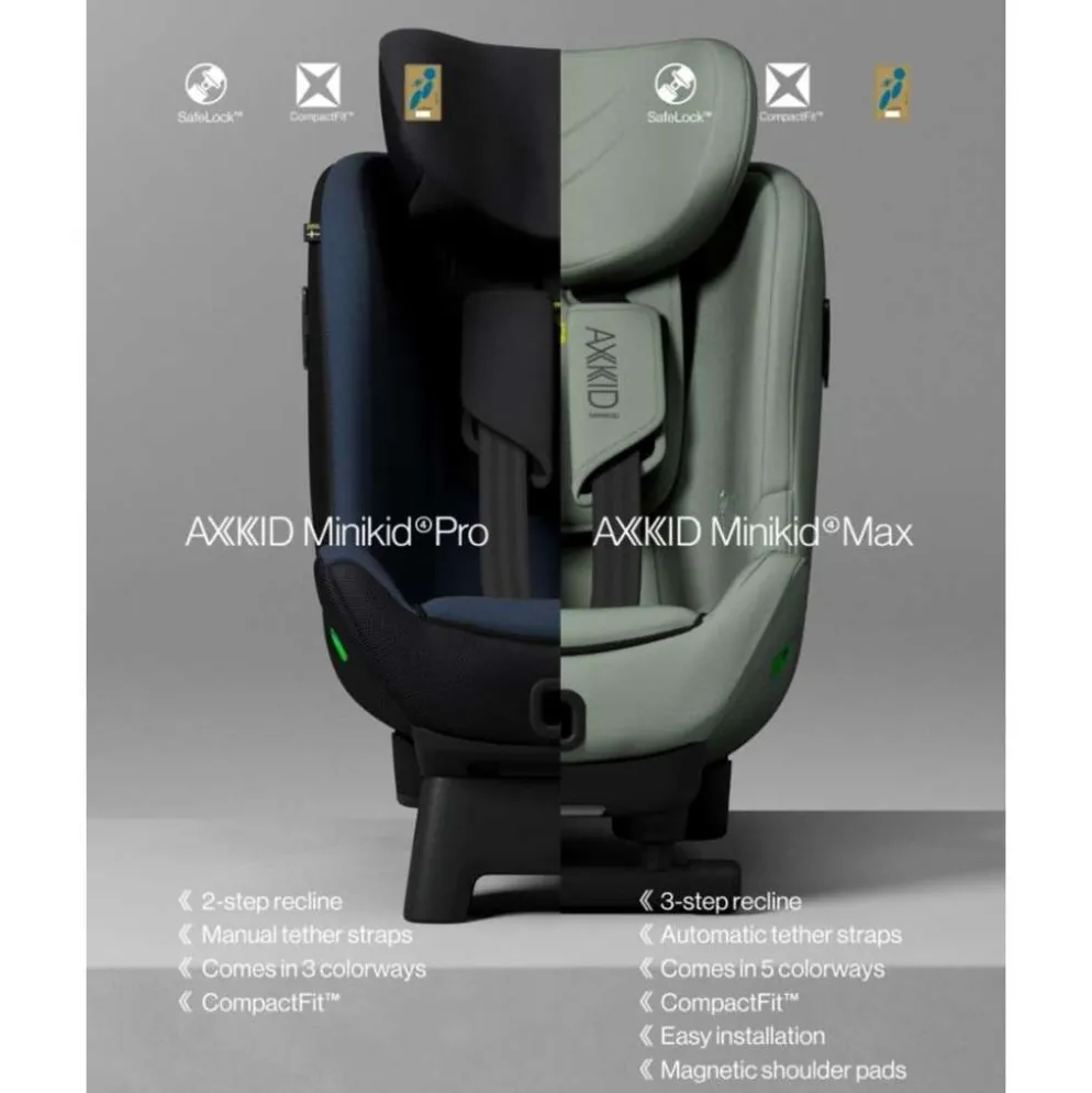 Axkid Minikid 4 PRO turvaistuin Glacier Lake Blue