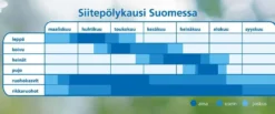 Biobe-allergeenisuodatin Biobe ThermoMax A/M 40 -tuloilmaikkunaventtiiliin ja karkeasuodantin ikkunan yläkarmiin puitevälissä, 1+1 kpl