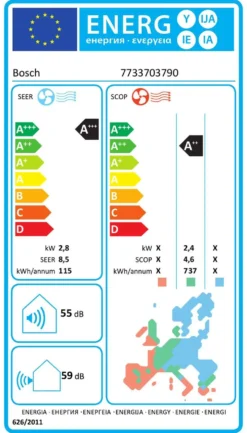Bosch Climate 5100i 25-he ilmalämpöpumppu valkoinen asennettuna