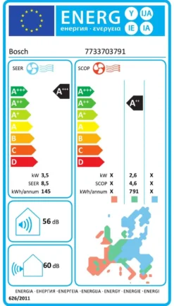 Bosch Climate 5100i 35-he ilmalämpöpumppu valkoinen asennettuna
