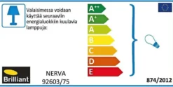 Brilliant lattiavalaisin Nerva valkoinen