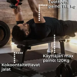 Core Tasapenkki