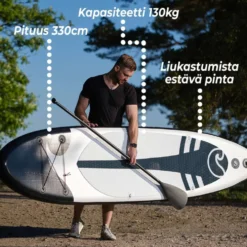 Deep Sea 2 x SUP-lautasetti XXL 330cm