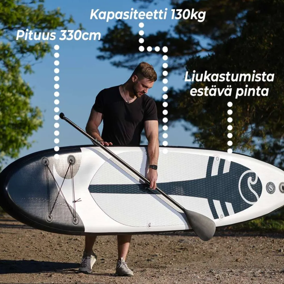Deep Sea 2 x SUP-lautasetti XXL 330cm