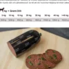 Dogman Harmony Koiranmakkara viljaton täysravinto lammas lohi 800g