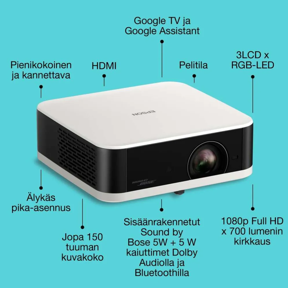 Epson Lifestudio Pop -projektori EF-61W