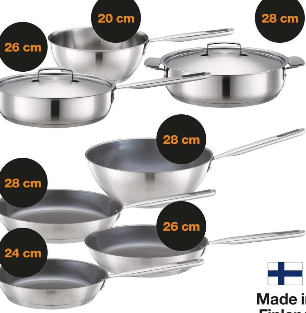 Fiskars All Steel kastikekasari 2L/20 cm