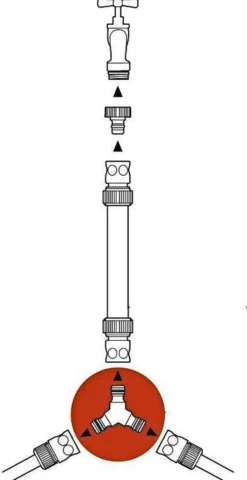 Gardena Y-liitin