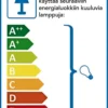 Heat kattospottivalaisin Mio 3-osainen