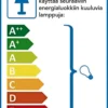Heat pöytävalaisin Oscar sininen