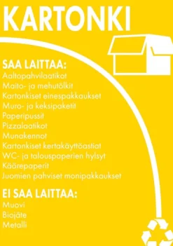 Helesi kartonki -tarra A4 ohje ja otsikko