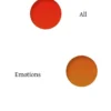 Hertell, All emotions allowed