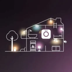 Hue Bridge Pro -reititin