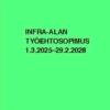 Infra-alan työehtosopimus 1.3.2025-29.2.2028