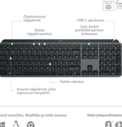 Logitech näppäimistö MX Keys S