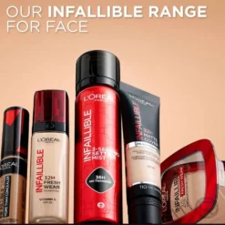 L'Oréal Paris Infaillible Fresh Wear 015 Neutral Undertone meikkivoide 30ml