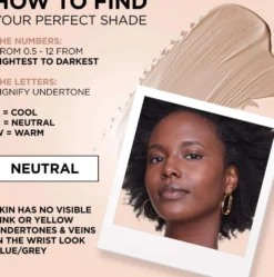 L'Oréal Paris True Match 1.5N Linen meikkivoide 30ml