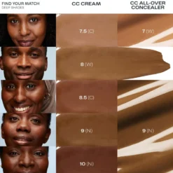 Lumene CC Color Correcting Meikkivoide SK20 10 30 ml