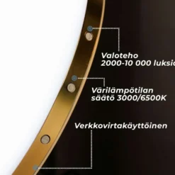 Lykke Kirkasvalolamppu Premium 3000