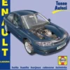 Mauno, Renault Laguna 2001-2007