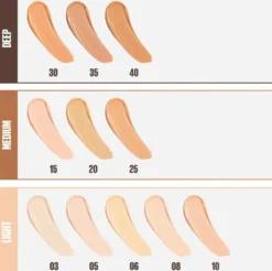 Maybelline New York Fit Me Concealer 08 Nude -peitevoide 6,8ml