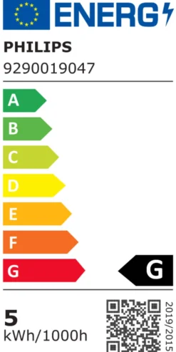 Philips LED kohdelamppu GU5.3 5W 12V 36D WGD