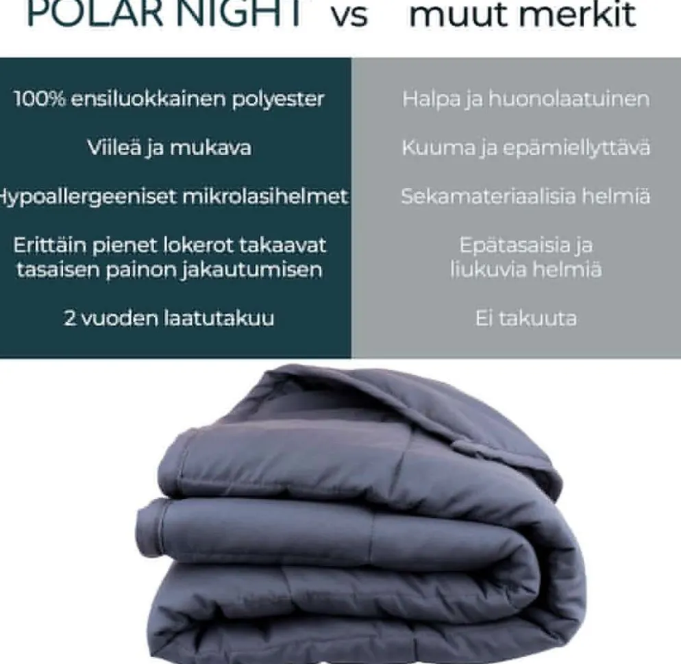Polar Night painopeitto 7 kg 150x200 cm