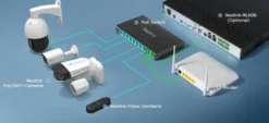Reolink 10-porttinen PoE-kytkin jossa 120 W:n PoE-virranhallinta Musta