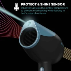 REVAMP DR-6000-EU - REVAMP Progloss Hydro Shield X Shine hiustenkuivain
