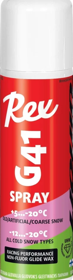 Rex 435 G41 Non-fluor luistospray pinkki/grafiitti