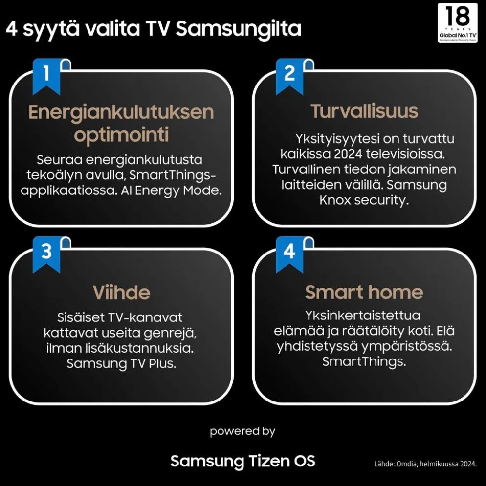 Samsung 85" 4K UHD QLED Smart TV TQ85Q60D