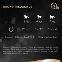 Sheba Classics sis. Vasikkaa ja Kanaa 85g