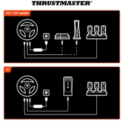Thrustmaster T248R PS5/PS4/PC Rattipolkimet