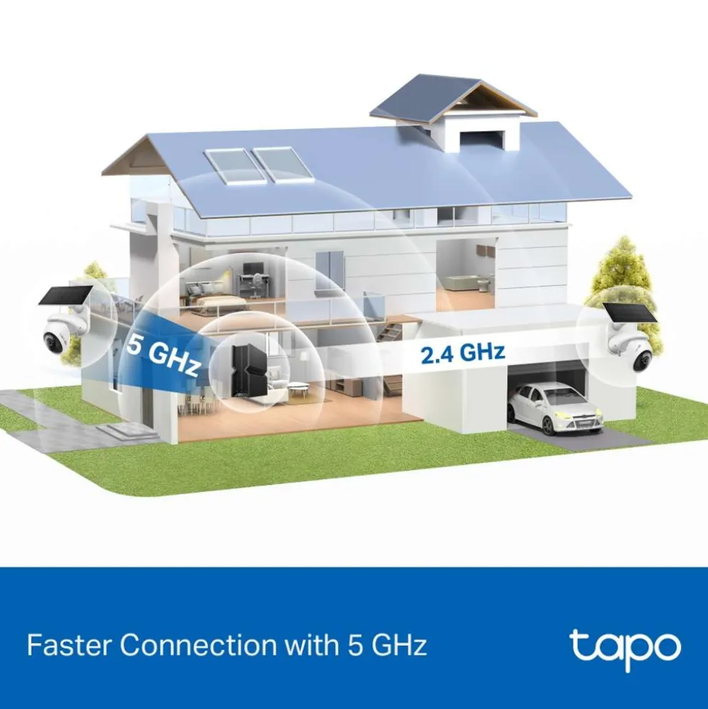 TP-Link Tapo C660 KIT SOLAR valvontakamera
