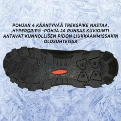 Trekker nastakengät kääntyvät nastat