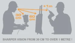 Varionet suojalasit vahvuuksilla SafetyPro 150