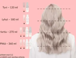 Vivahde Hair 10 N Neutraali hiusväri 60 ml