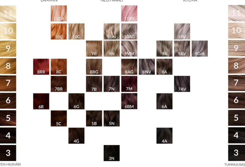 Vivahde Hair 10 N Neutraali hiusväri 60 ml
