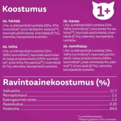 Whiskas 1+ Pure Delight valitut suikaleet hyytelössä (12 x 85 g)