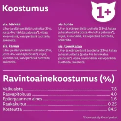 Whiskas 1+ Suosikit Lajitelma hyytelössä (12 x 85 g)