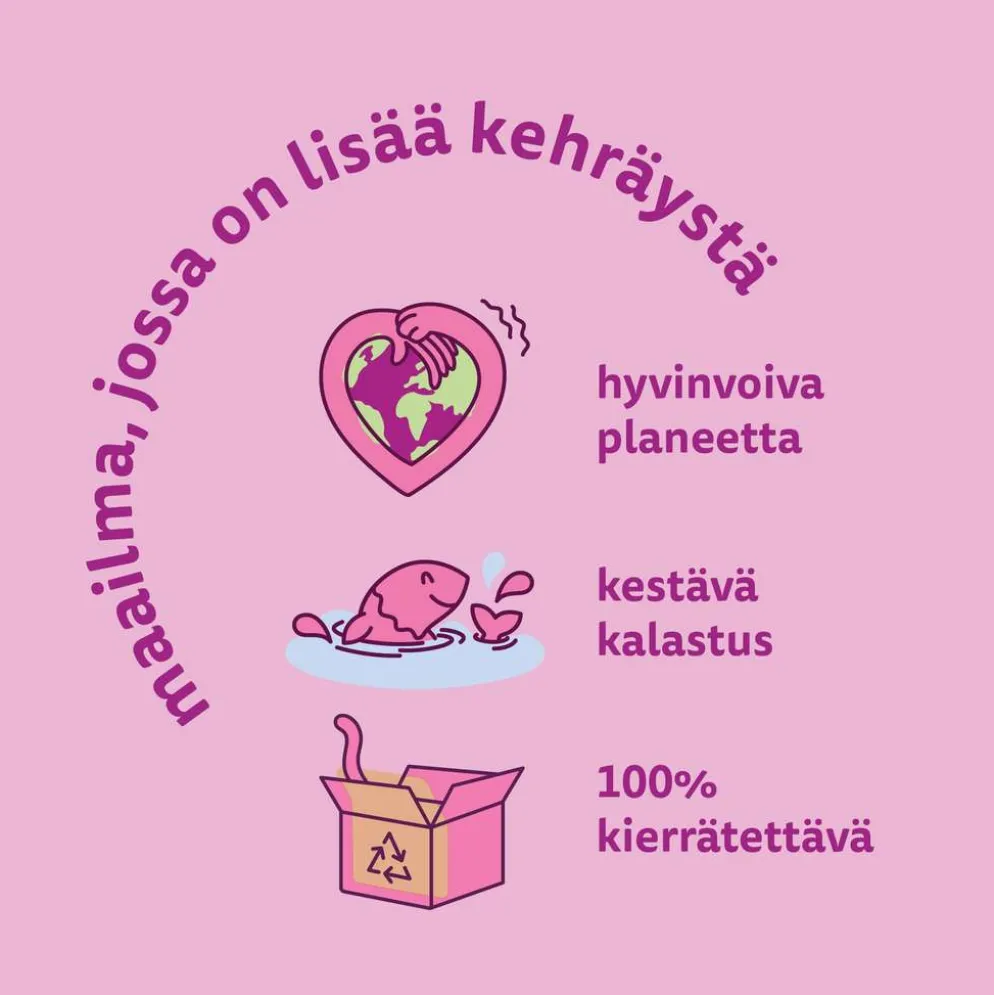Whiskas 1+ Suosikit Lajitelma hyytelössä (12 x 85 g)
