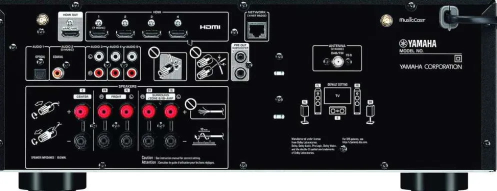 Yamaha kotiteatteripaketti YHT-4960BL